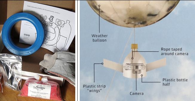 balloon mapping