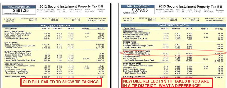 tax bill example