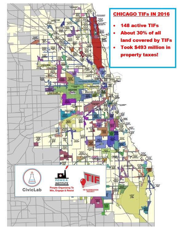 TIFs in Chicago