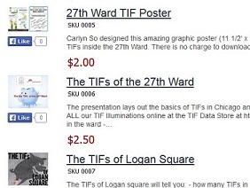 All TIF Presentations Now Available